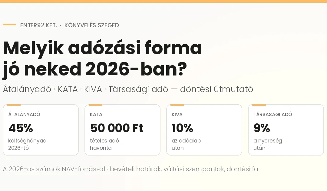 melyik adózási forma
