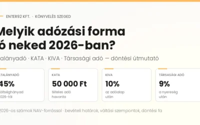 Melyik adózási forma jó neked 2026-ban? Döntési útmutató